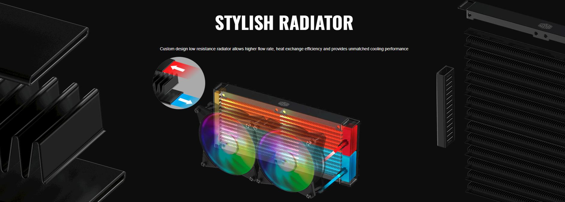 Tản nhiệt nước CPU Cooler Master MasterLiquid ML240R RGB với két làm mát độc đáo